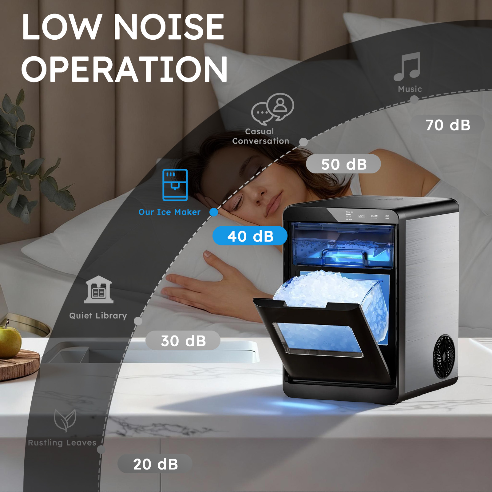 Automat do lodu w granulkach,  – Compost Bin Countertop recenzja i cena